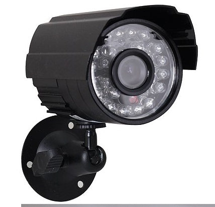 Surveillance cameras